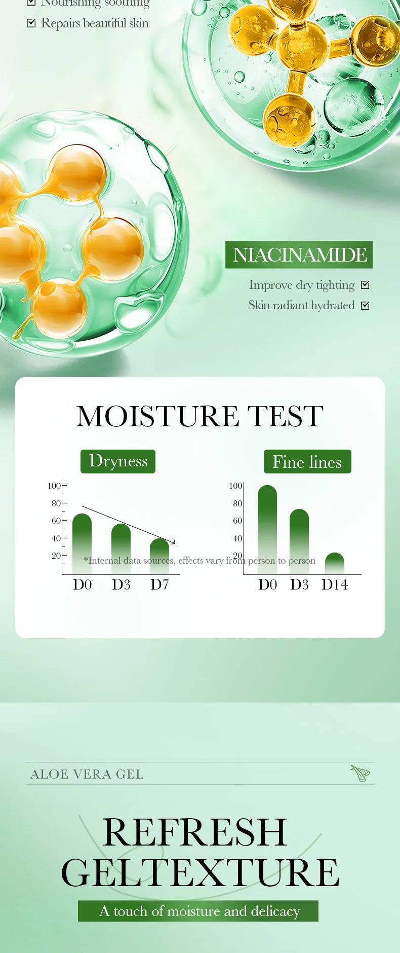BIOAQUA Moisturizing and Soothing Aloe Vera Gel