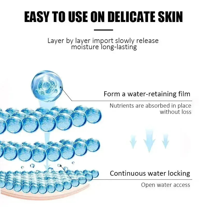 Moisturizing Hydrating Face Cream