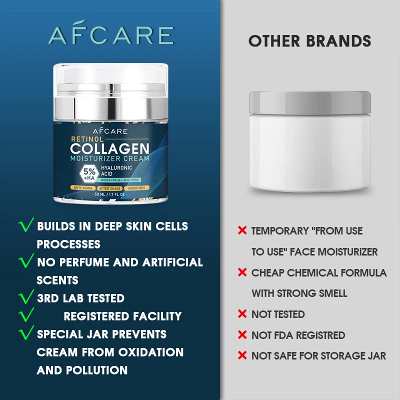 Collagen Face Cream