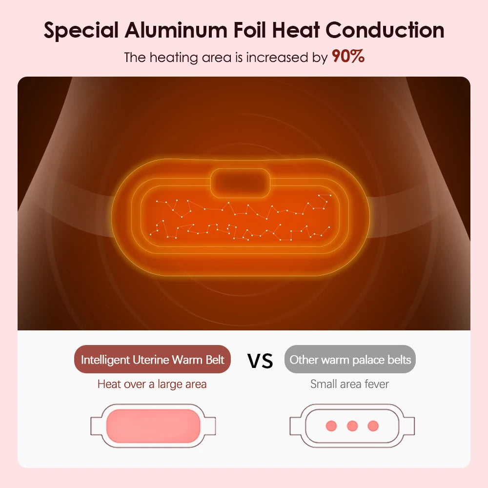 Heating Pad for Women
