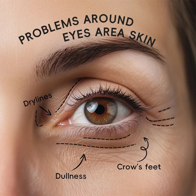 Anti-Wrinkle & Dark Circle Eye Mask